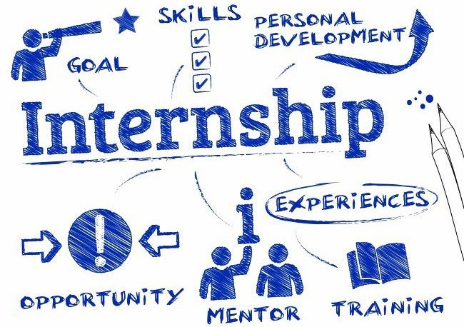 internship-meerut-hapur-bijnor-muzaffarnagar-sardhana-baghpat-delhi-ncr-noida-gurgaon