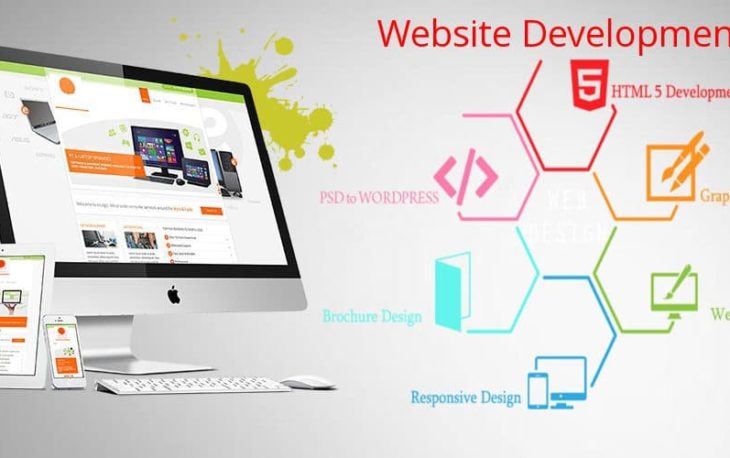 Web-design-company-modinagar