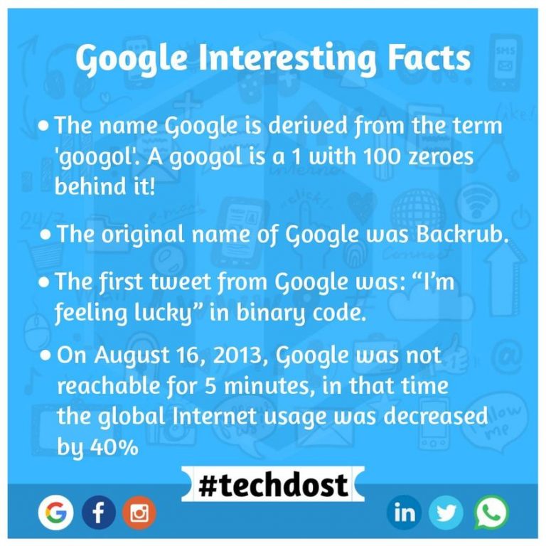 Google-interesting-facts