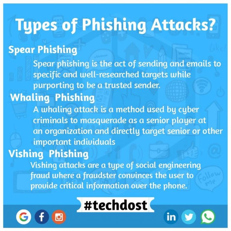 phishing-attacks-tips-tricks