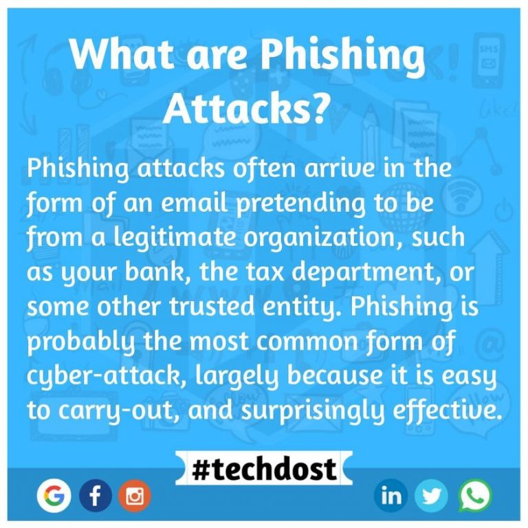 what-is-phishing-attacks
